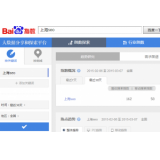 如何利用搜索引擎来判断关键词的难易 如何利用搜索引擎来判断关键词的难易