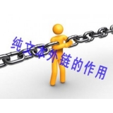 纯文本外链对于网站排名的作用 纯文本外链对于网站排名的作用