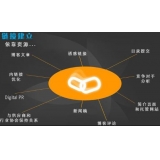 什么样的外链才是高价值的外链 什么样的外链才是高价值的外链